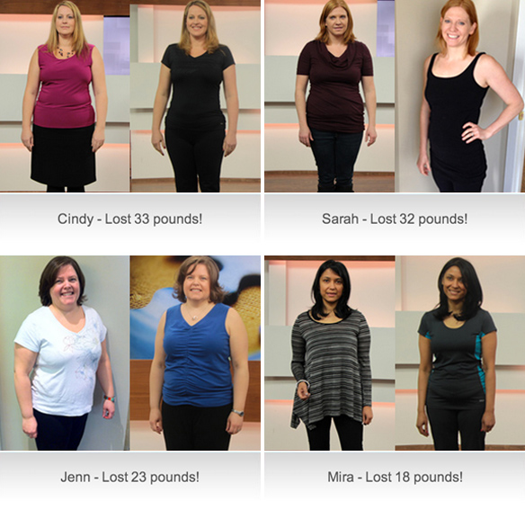 2014 Weight Loss Blogs